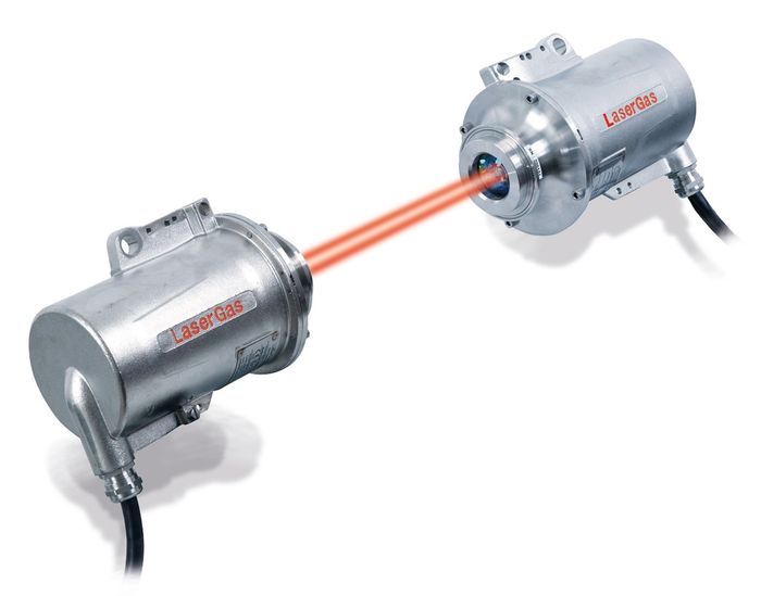 NEW: LaserGasTMIII SP TDL gas analysis O2, H2, NH3, H2S, CO, CO2