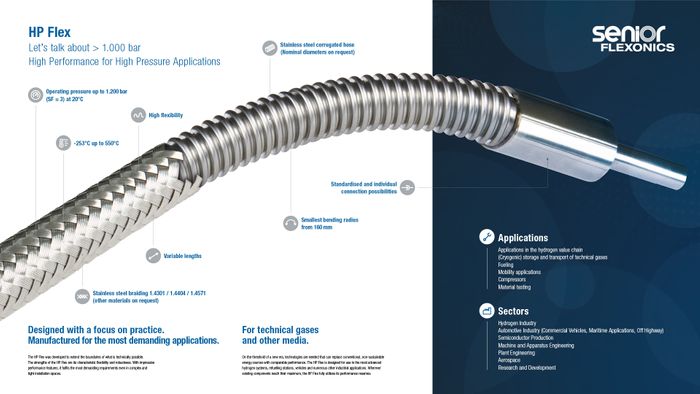HP Flex – High Performance for High Pressure Applications