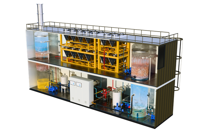 Decarbonization, Modular and Measurable