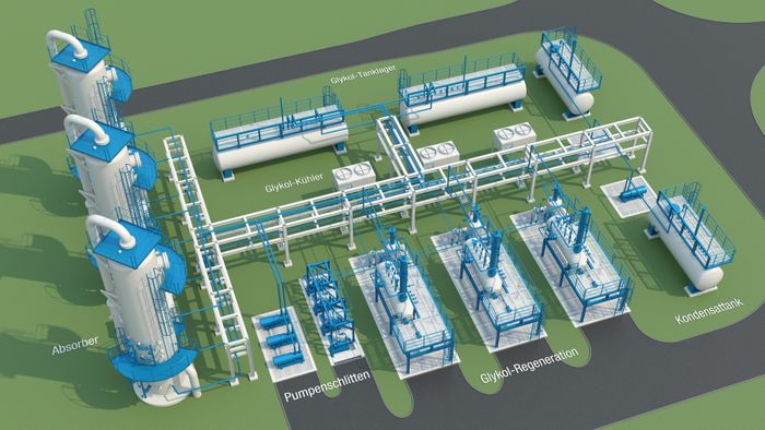 Hydrogen treatment, such as H2Dry Technology