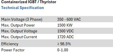 Containerized IGBT or Thyristor rectifier for big system applications