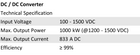 Adaptable DC/DC Converter for Solar and Storage