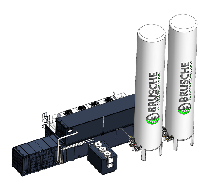 Carbon Capture Technology