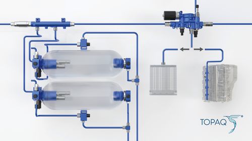 TOPAQ Hydrogen Supply System