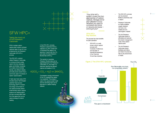 Carbon Capture: HPC