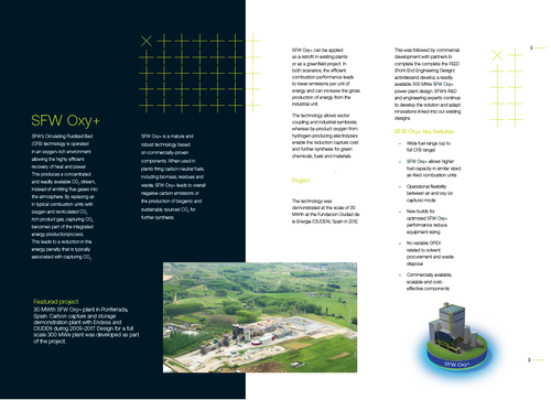 Carbon Capture: SFW Oxy+