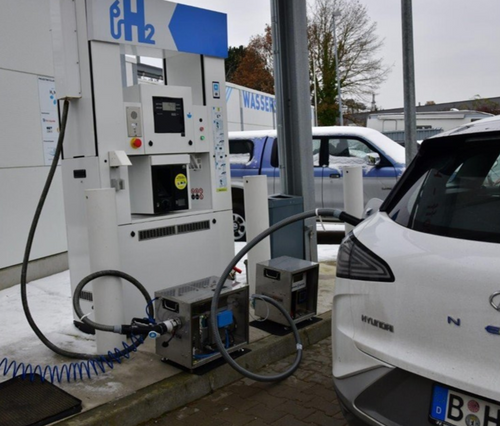 Certified hydrogen measurement for fueling stations - everything from a single source