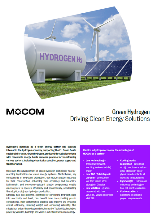 Green Hydrogen -  Driving Clean Energy Solutions