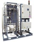 Compressed Carbon Dioxide Dryers - CO2 Dryers