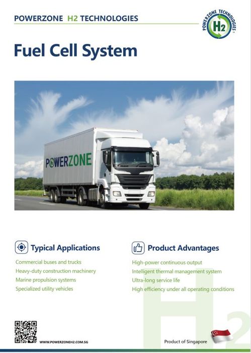 Powerzone H2 Catalog