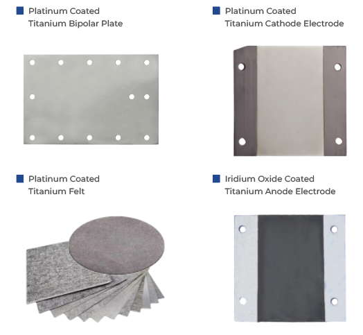 Titanium-based Electrode Materials for Proton Exchange Membrane Electrolyzer