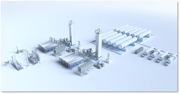 Packaged & Turn-key Solutions