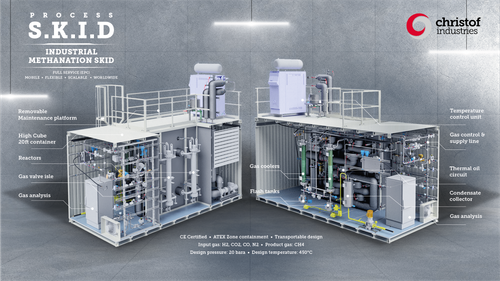 Christof Systems Products & Services