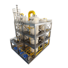 Skid Systems