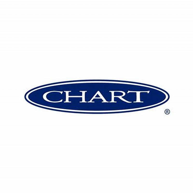 Chart Industries