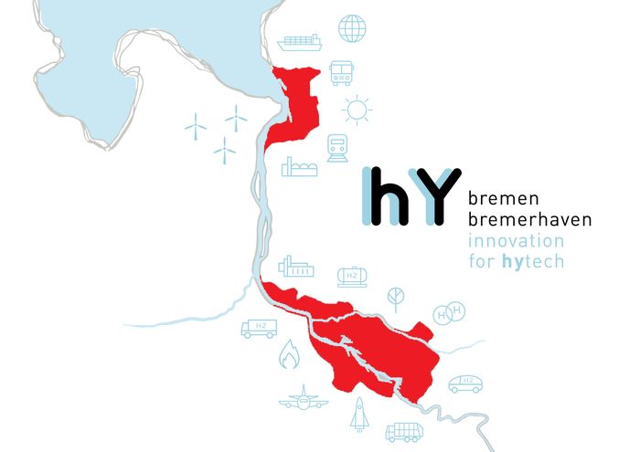H2 Solutions - Made in Bremen