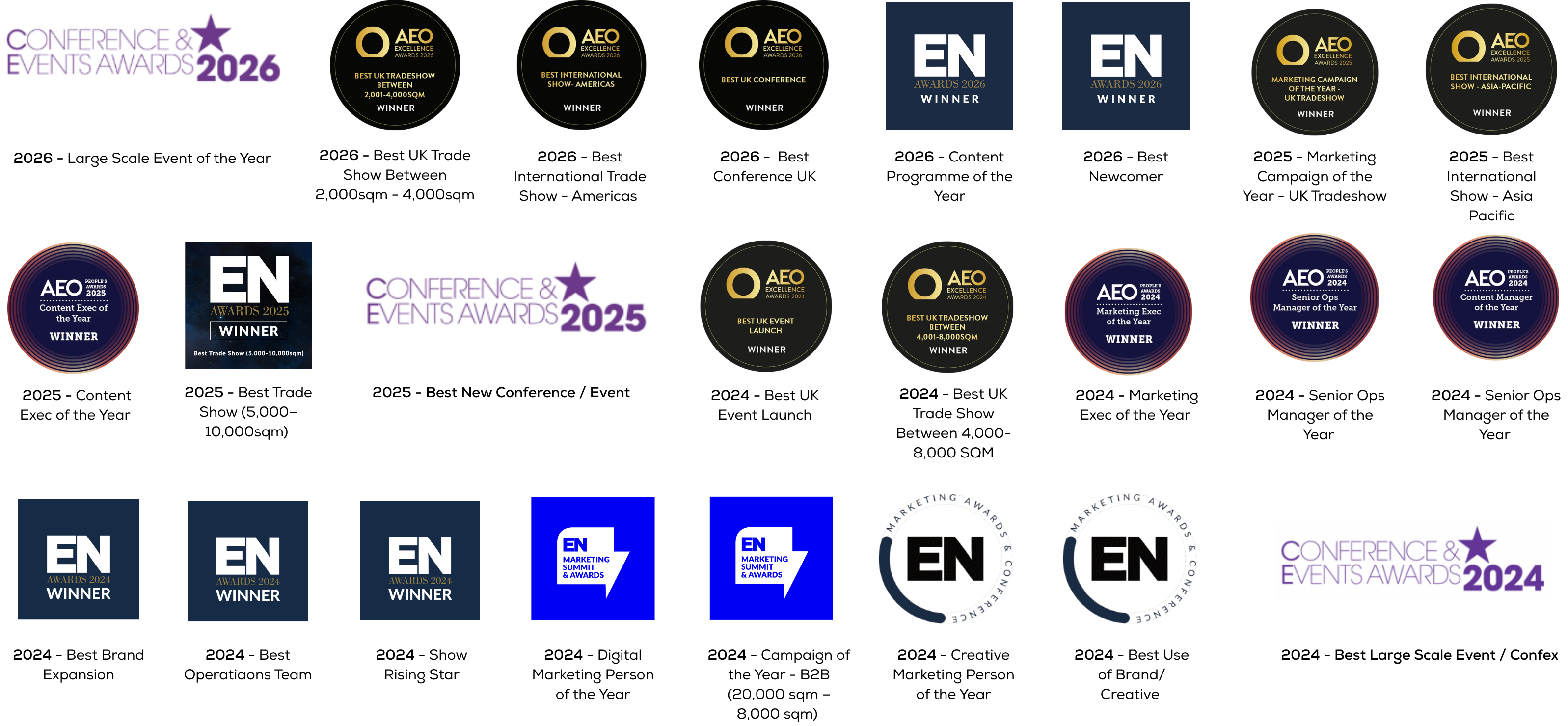 added awards 1