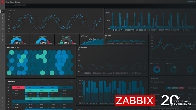 Zabbix to Promote Universal, Open-Source, and Enterprise-Ready Monitoring Solution at Cloud & AI Infrastructure 2025 