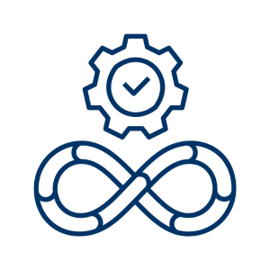 Test Assurance
