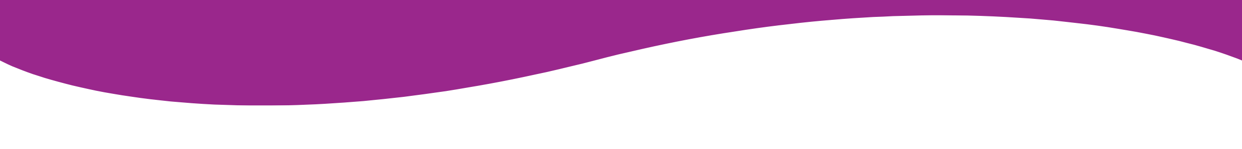 pink curve