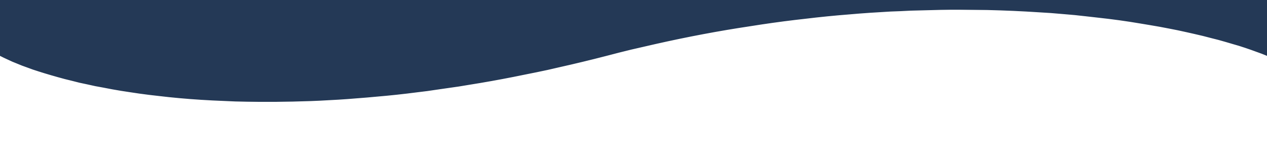 blue curve