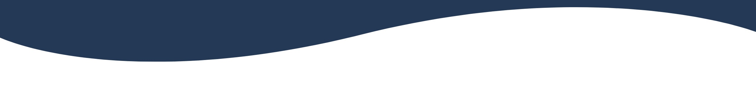 blue curve