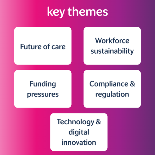 Key conference programme themes for Care Show Birmingham 2026&nbsp;