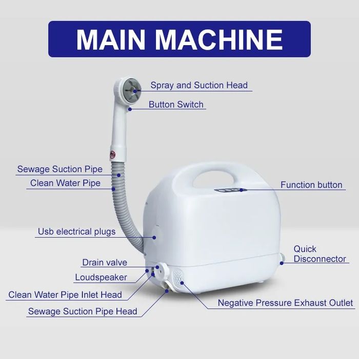 ZW186 Portable Bedside Body & Hair Shower: Dignified In-Bed Patient Cleaning System