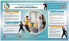 Reducing Isolation and Improving Daily Life Through Digital Wellness Programme: Care Connect