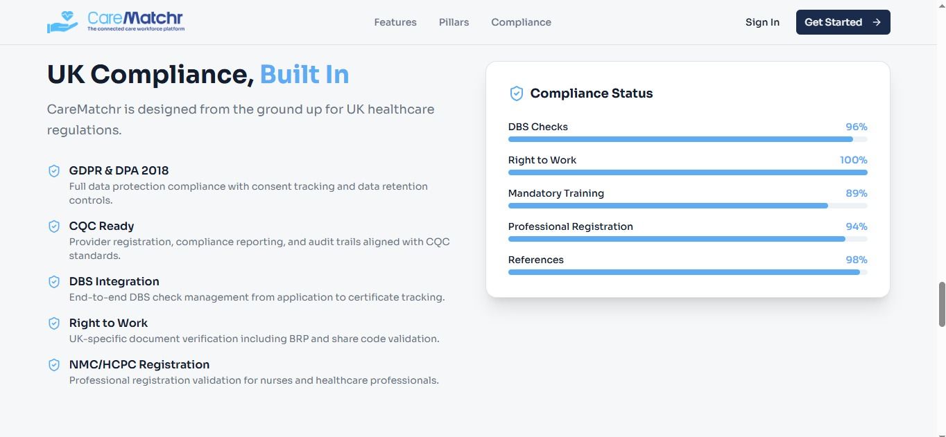 CareMatchr Workforce Management Platform