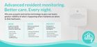 Advanced Resident Monitoring for Bedroom Based Care
