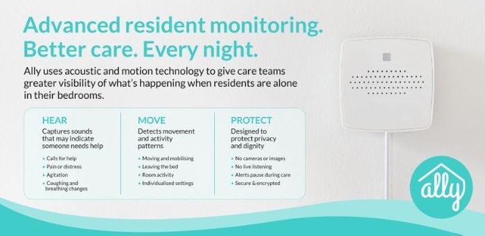 Advanced Resident Monitoring for Bedroom Based Care