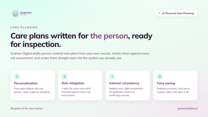 Bespoke AI Care Planning, Built On Your Existing Systems