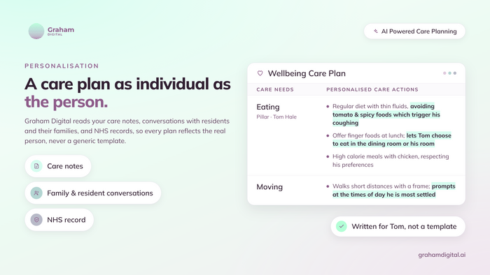 Bespoke AI Care Planning, Built On Your Existing Systems