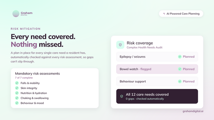 Bespoke AI Care Planning, Built On Your Existing Systems