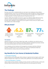 Softworks Workforce Management Solution for Care Homes and Residential Living