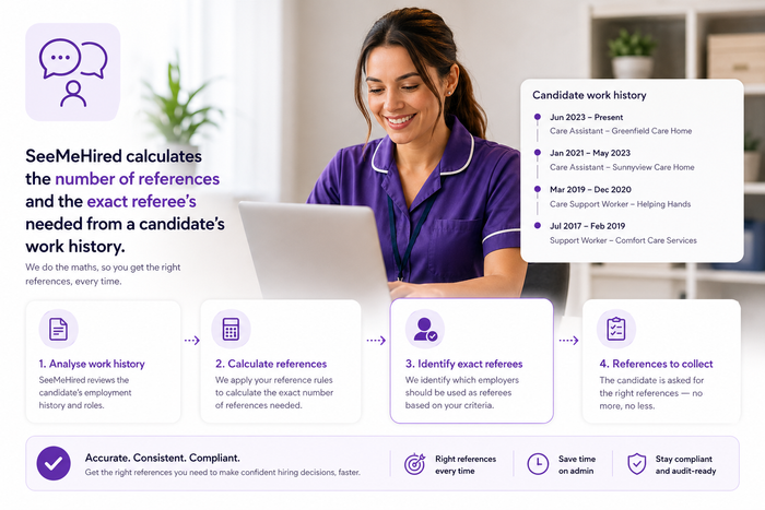 Automated References / SeeMeHired