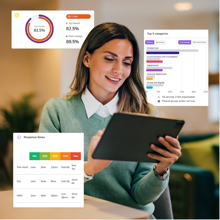 Clarity, control and compliance: What happens when care records and benchmarking finally connect?