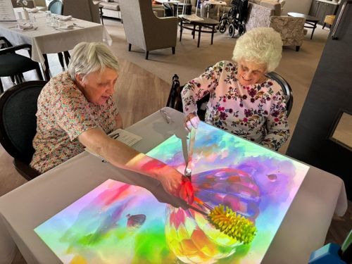 SENse Micro Interactive Projection