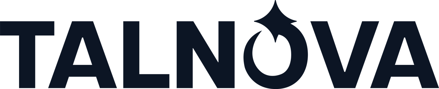Talnova