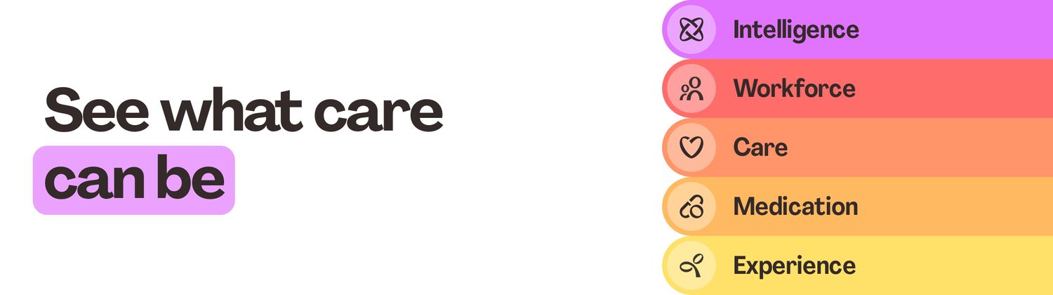 Person Centred Software