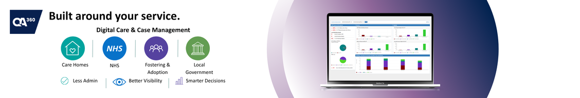 QA360
