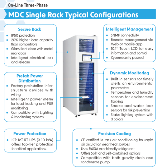 MDC 3K42U-CI3.5