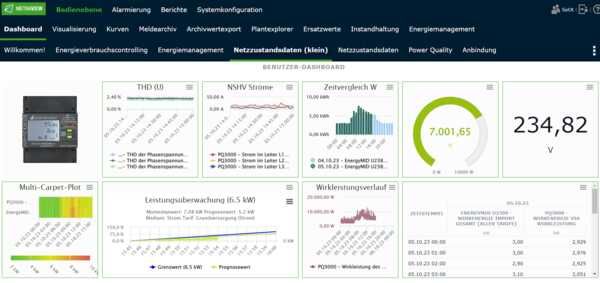 METRAVIEW - ENERGIEMANAGEMENT SOFTWARE