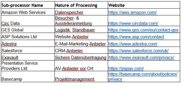 Datenschutz