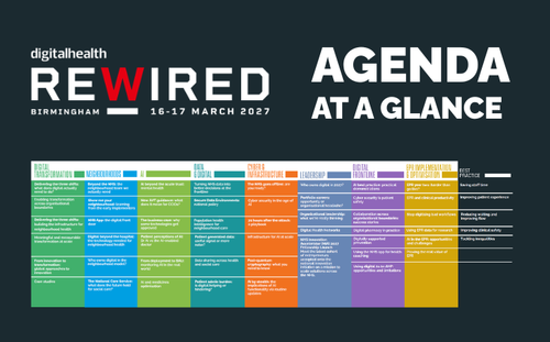 Digital Health Rewired 2027 agenda at a glance published
