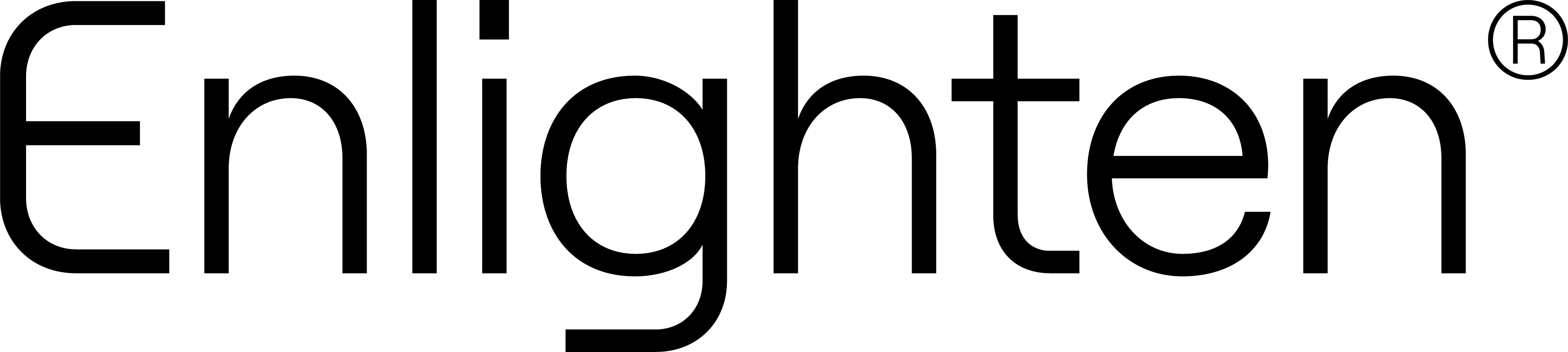 What will the new normal look like? - Dentistry Show Birmingham 2023