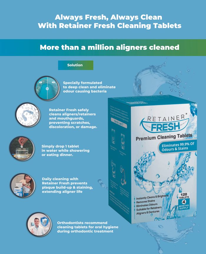 Retainer Fresh Cleaning Tablets - Sparkling Clean, Every Time!