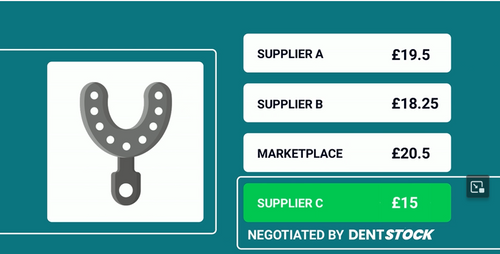 How does Dentstock work ?