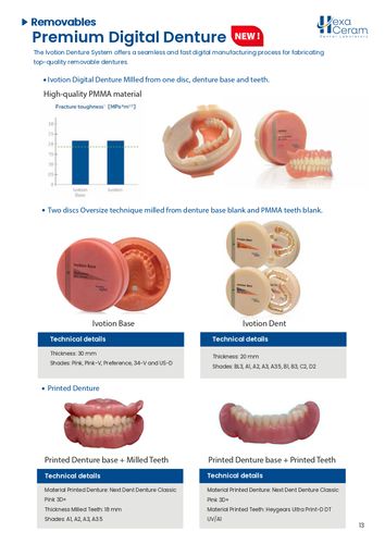 Removable Premium Digital Denture